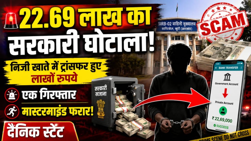 खूंटी में 22.69 लाख का सरकारी घोटाला, निजी खाते में ट्रांसफर हुई राशि सरकारी खजाने से लाखों की हेराफेरी, खाताधारक गिरफ्तार, मास्टरमाइंड फरार