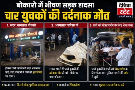 बोकारो में मौत का हाईवे! अज्ञात वाहन की चपेट में आकर 4 युवकों की दर्दनाक मौत बोकारो के पिंडराजोरा में सड़क हादसे के बाद घटनास्थल पर पुलिस